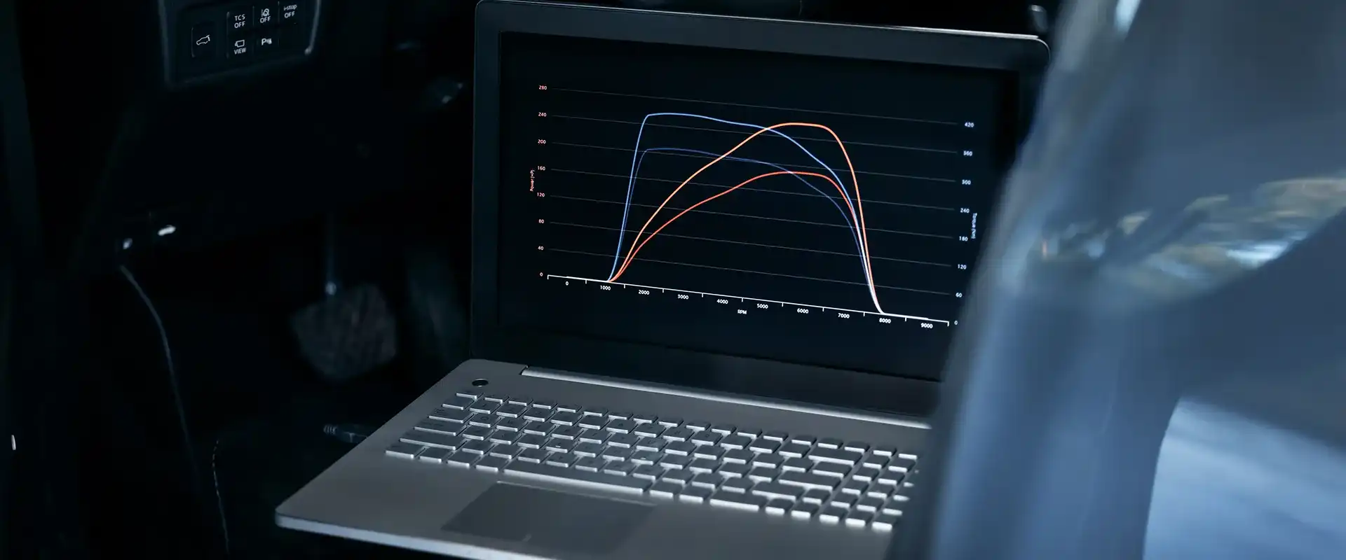Computer Programming near Richmond, VA